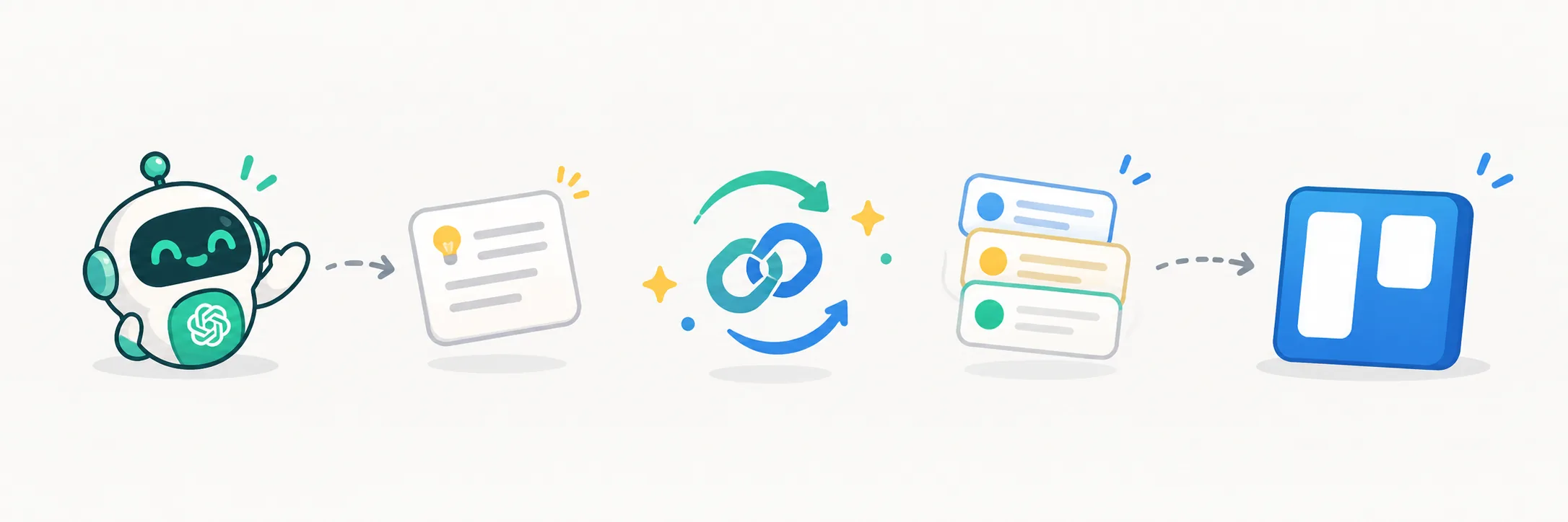 Illustration of the ChatGPT to Trello flow: robot mascot, idea card, sync, task cards, Trello logo
